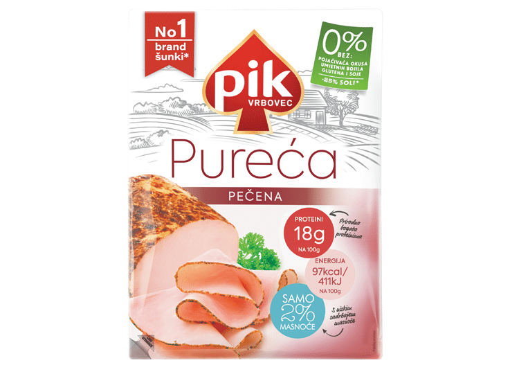 Pureća šunka – pečena